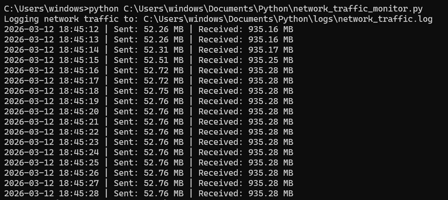 CMD output
